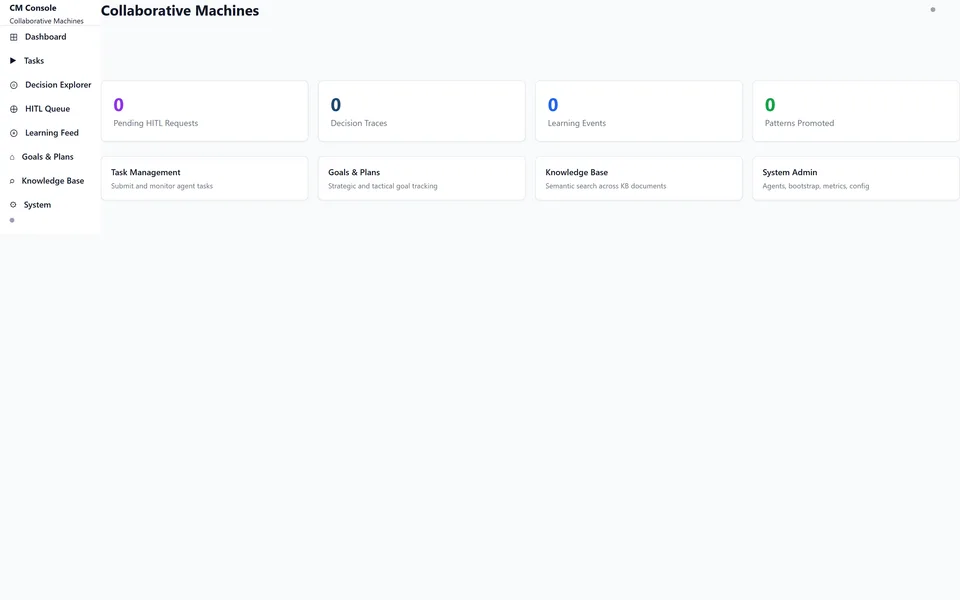 Collaborative Machines — Console dashboard showing HITL, Decision Traces, Learning Events, and Patterns stat cards with sidebar navigation