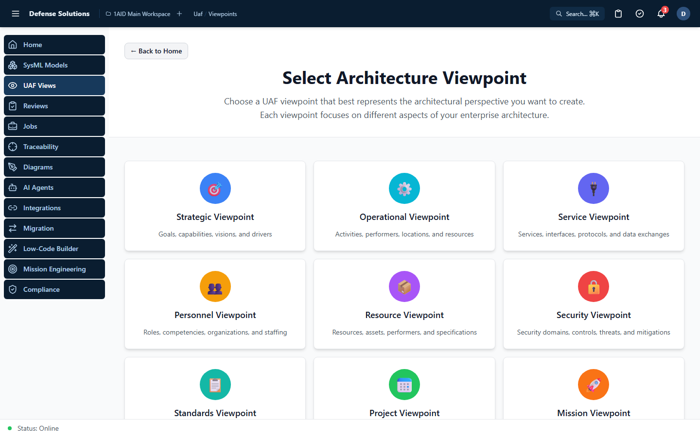 Defense Solutions — UAF Architecture Viewpoints