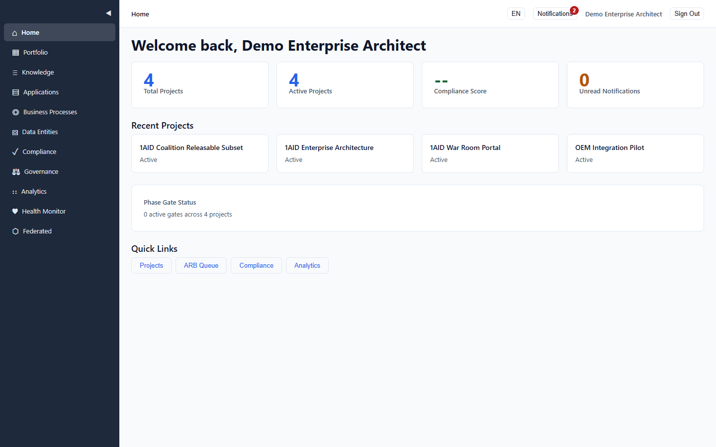 Enterprise Solutions — Home Dashboard